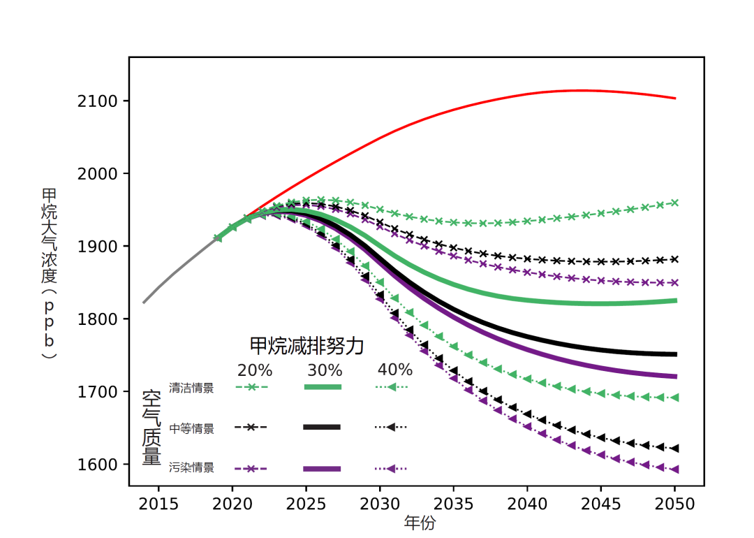 38ed90eccf124d8baaee28bceaf263df.png 1.png