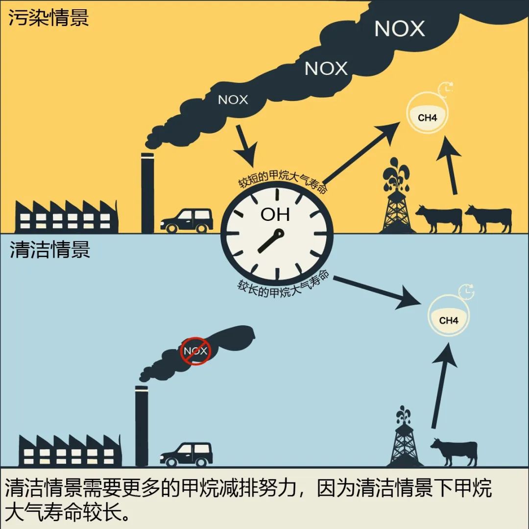 b566183095c240ae922616cd240e212d.png 2.png