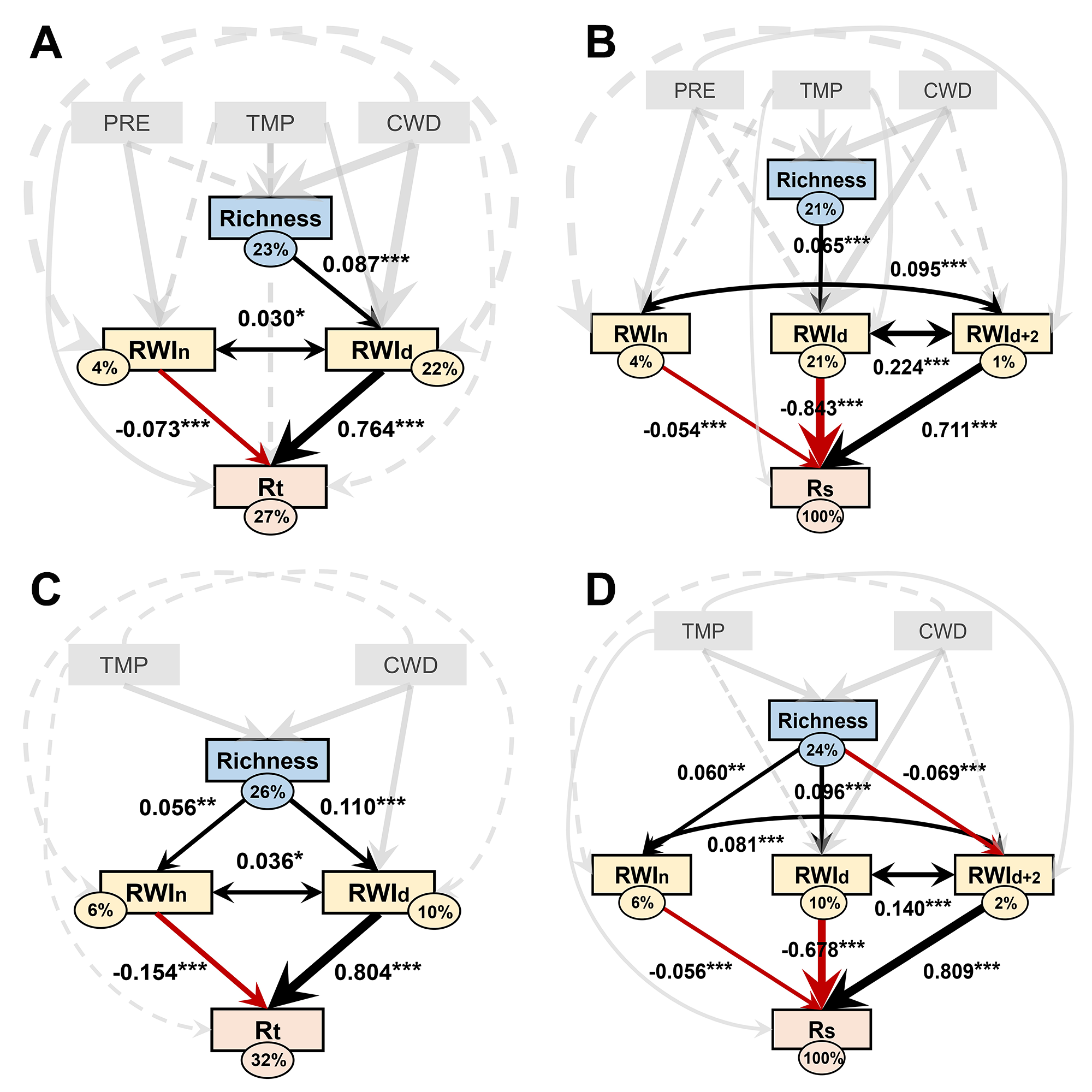 98931b493a1442f3b9f1ce6ef3f243ea.png 图片2.png