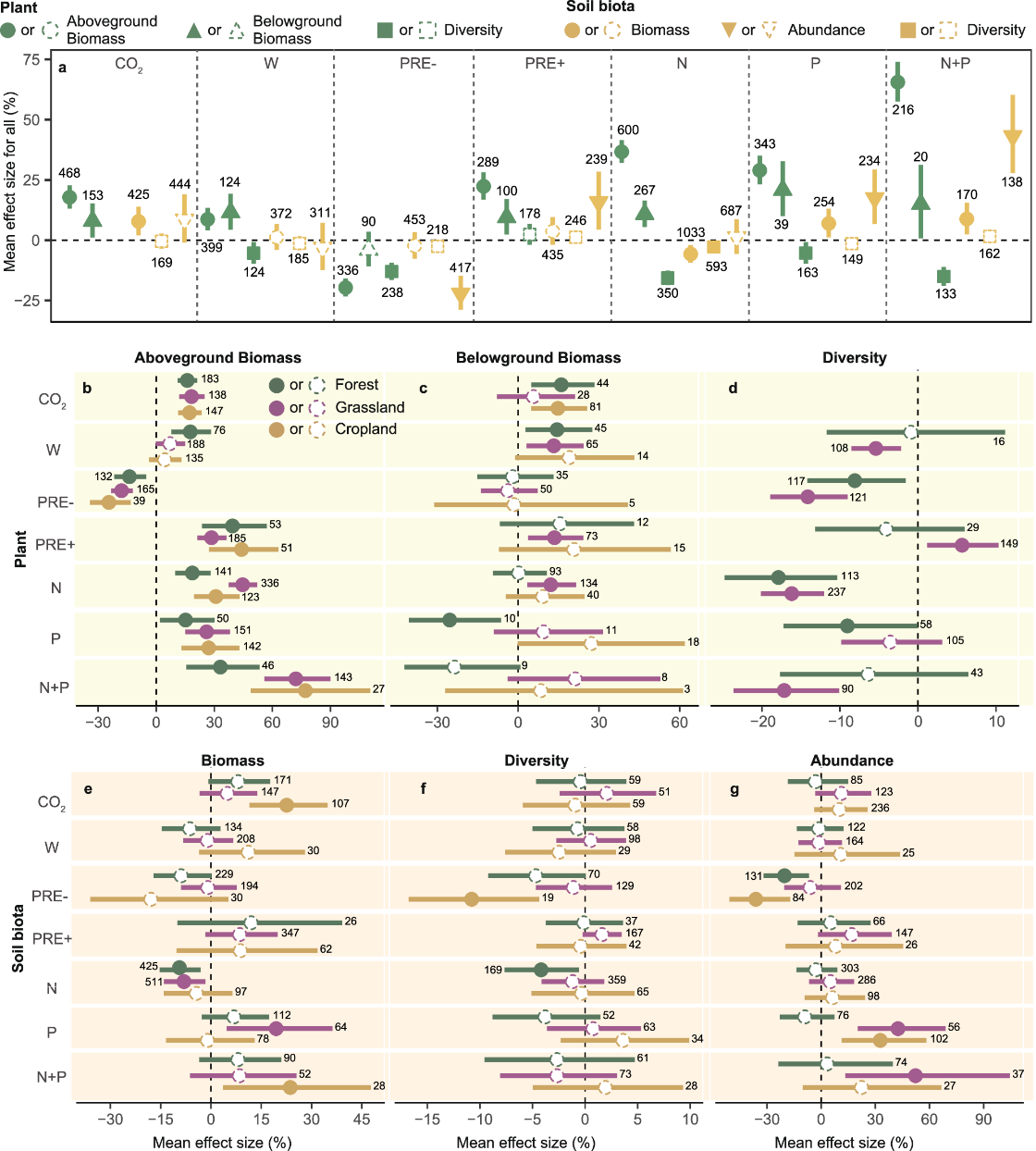 154f4c00aa1342cea47aca95299821ef.png 图片2.png