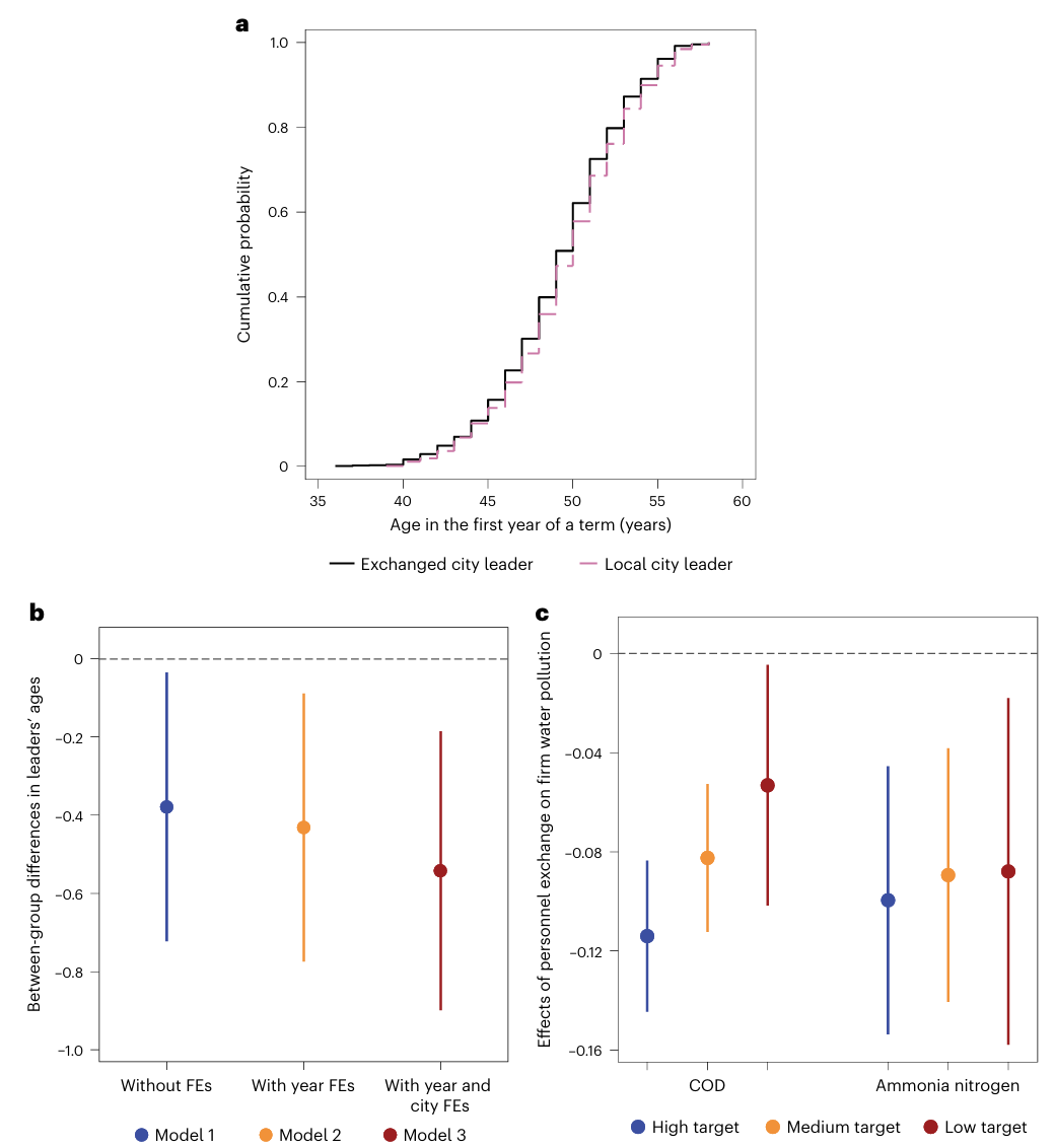 18ccf0c2d82746b39858c6647df9fbbc.png 6.png