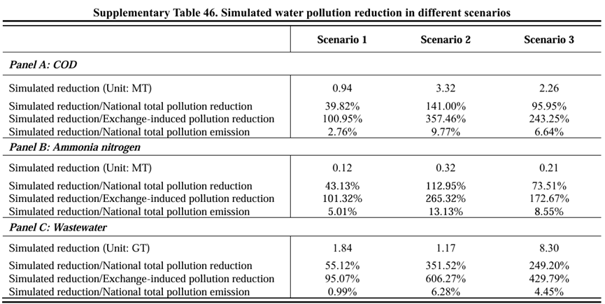 6eef5ad20b2a4da8ae100f71fddb1f1c.png 7.png