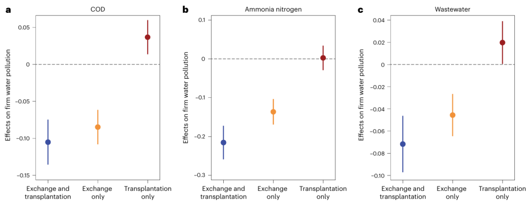 e98c8bcca1474fa992a10b2db9261b8c.png 3.png