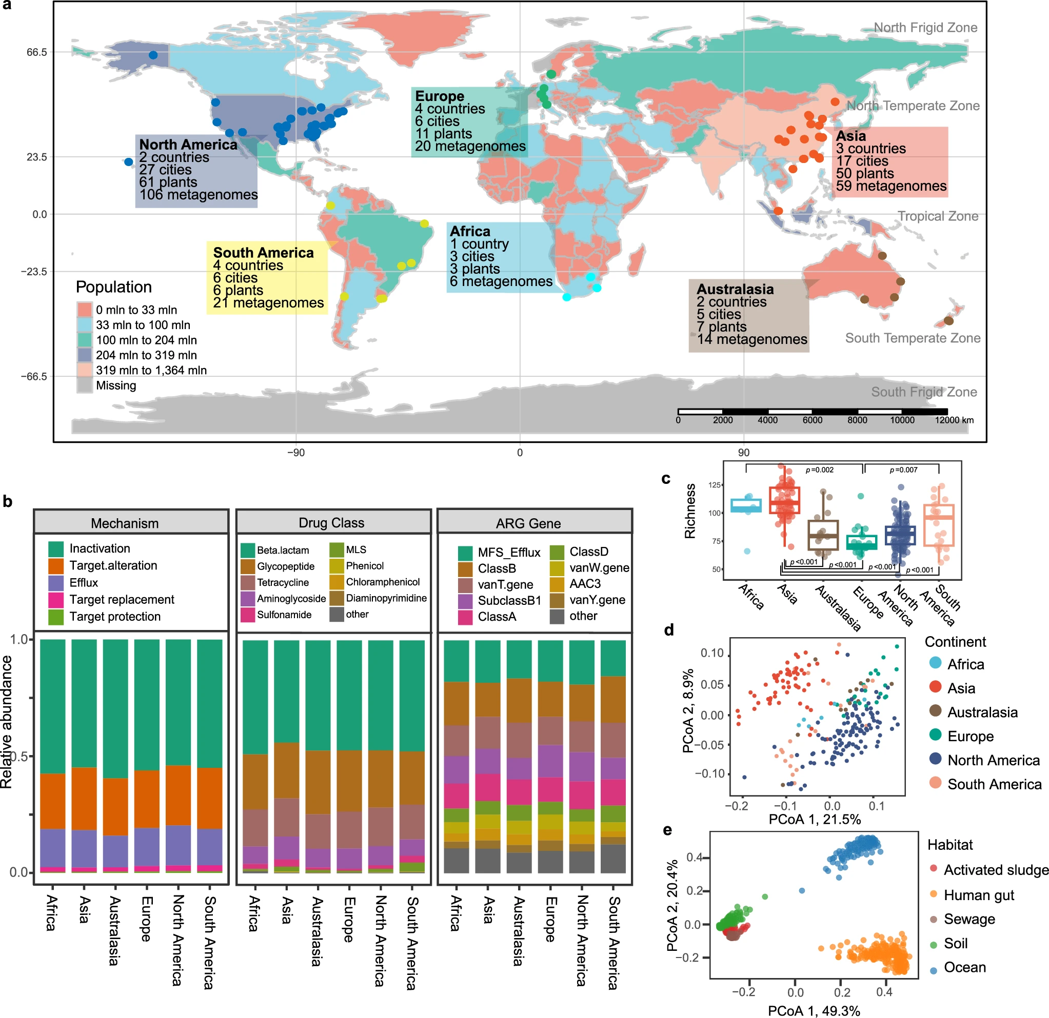 b499e13464dd4f31a20e55fc8db99659.png 41467_2025_59019_Fig1_HTML.png